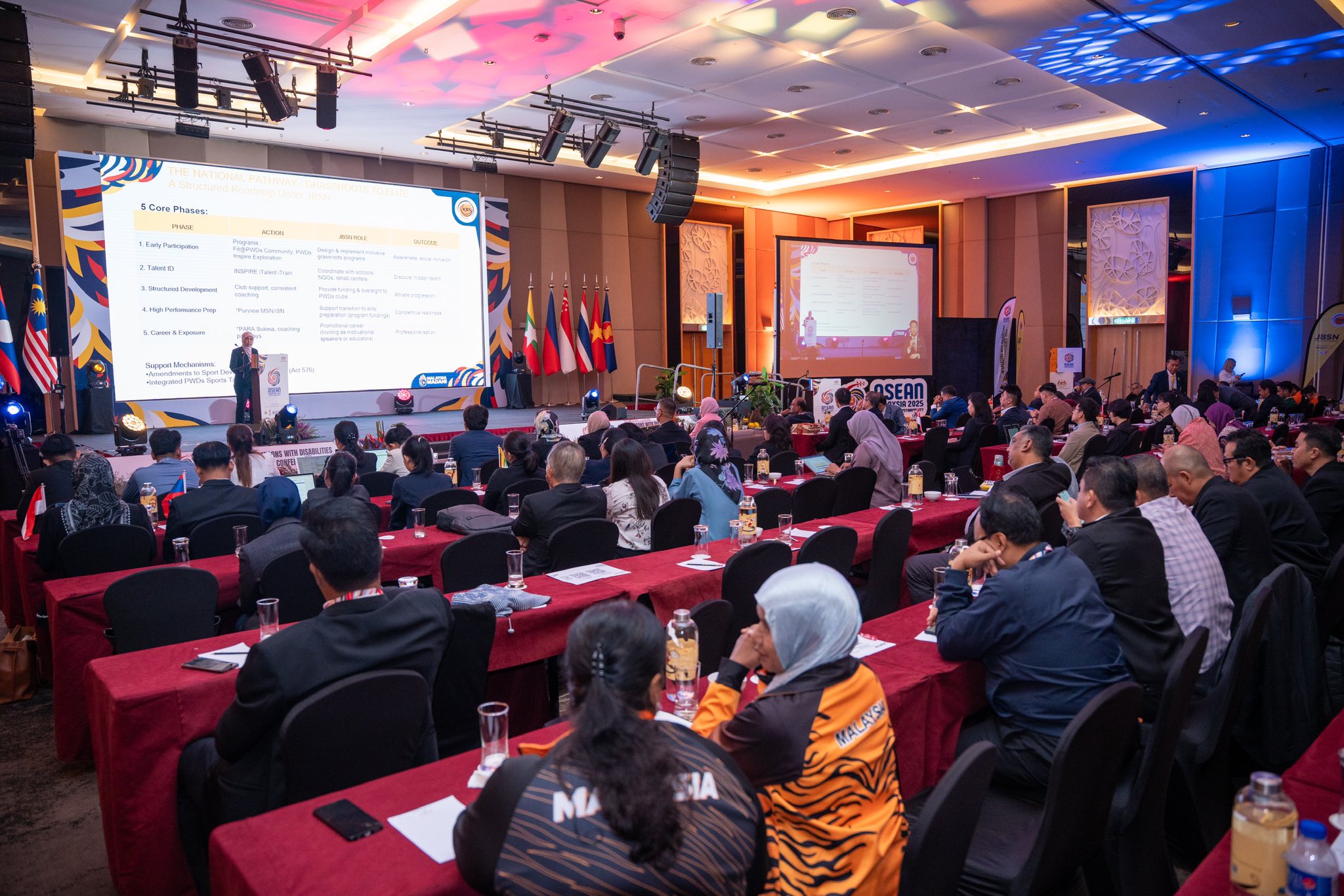 Persidangan Sukan Orang Kurang Upaya ASEAN 2025 