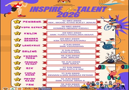 INSPIRE iTALENT PERINGKAT DAERAH 2026