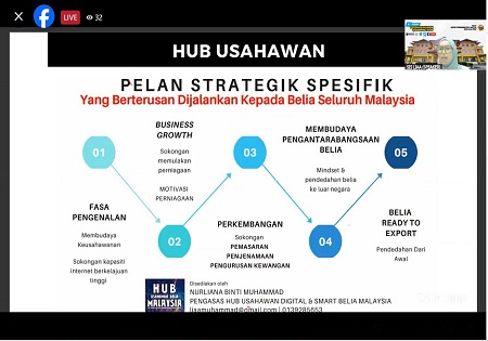 PROGRAM WEBINAR KEUSAHAWANAN @APBMBG SIRI 2 - 3B "RAHSIA USAHAWAN HEBAT"