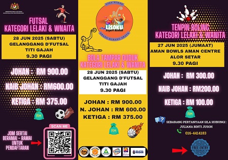 LIGA SUKAN ORANG KURANG UPAYA (LISOKU) NEGERI KEDAH 2025