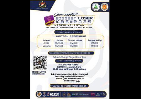 JOM SERTAI BIGGEST LOSER KEMENTERIAN BELIA DAN SUKAN PERINGKAT NEGERI KELANTAN 