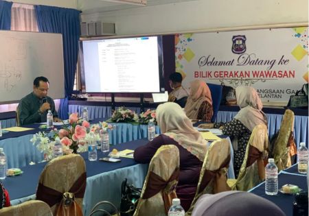 MESYUARAT PENYELARASAN SEMARAK BELIA @ HARI BELIA NEGARA DAERAH PASIR PUTEH PERKEMAS GERAK KERJA PROGRAM