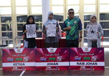 PERTANDINGAN DOODLE ART SERLAH BAKAT KREATIF BELIA DI FIESTA RAKAN MUDA KELANTAN 2026