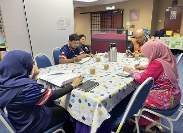 MESYUARAT PENGURUSAN BIL 1/2025 PEJABAT BELIA DAN SUKAN KAWASAN BATU / WANGSA MAJU
