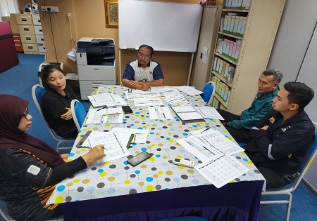 MESYUARAT PENGURUSAN DAN PENYELARASAN TUGAS PBSK SEPUTEH