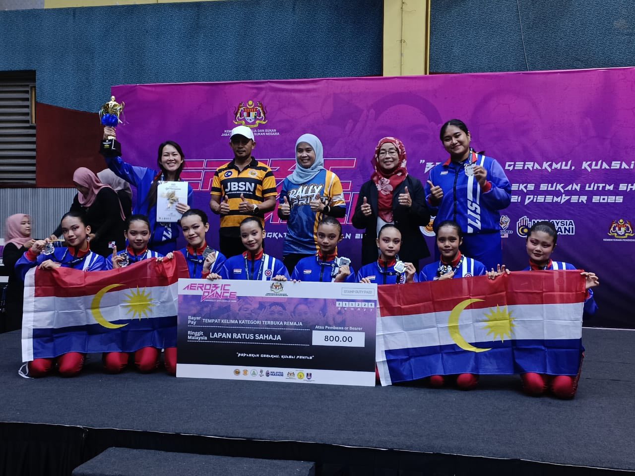 KEPUTUSAN PASUKAN WP LABUAN DI PERTANDINGAN SUKAN AEROBIC DANCE PERINGKAT KEBANGSAAN TAHUN 2025
