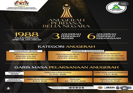 PENCALONAN ANUGERAH PERDANA BELIA NEGARA PERINGKAT NEGERI SEMBILAN 2026 (APBN) KINI DIBUKA!