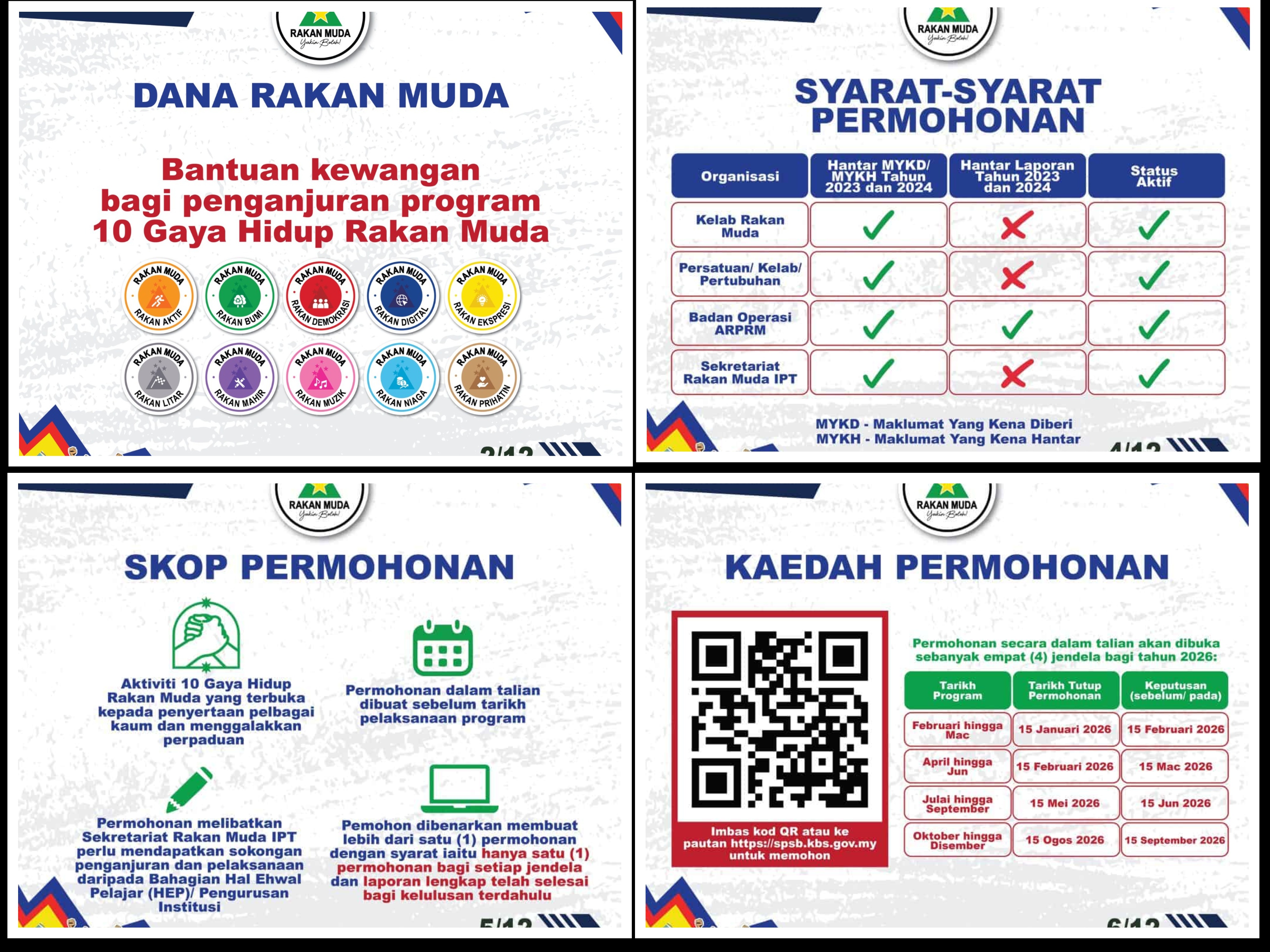 DANA RAKAN MUDA 2026