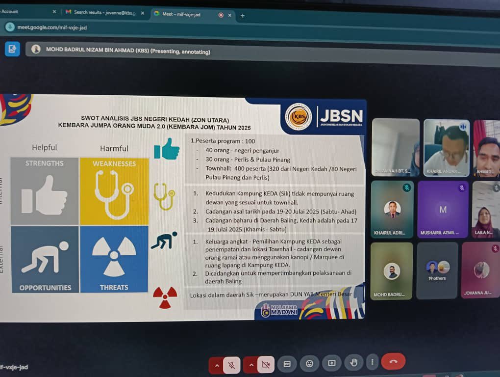 MESYUARAT PENYELARASAN PROGRAM KEMBARA JUMPA ORANG MUDA 2025
