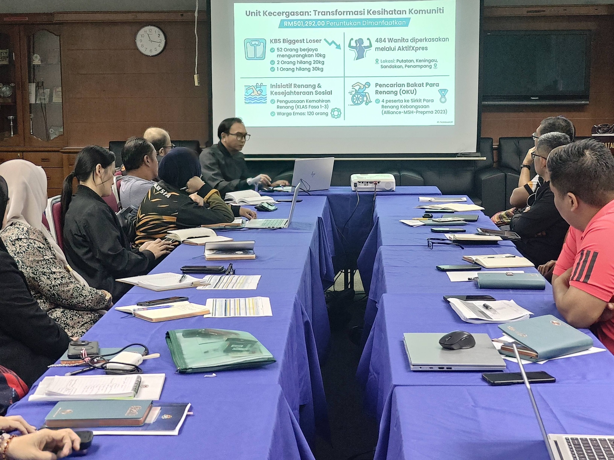 SESI PERBINCANGAN TAKWIM JBS SABAH