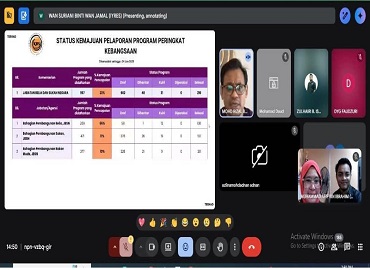 DASHBOARD BELIA 2025