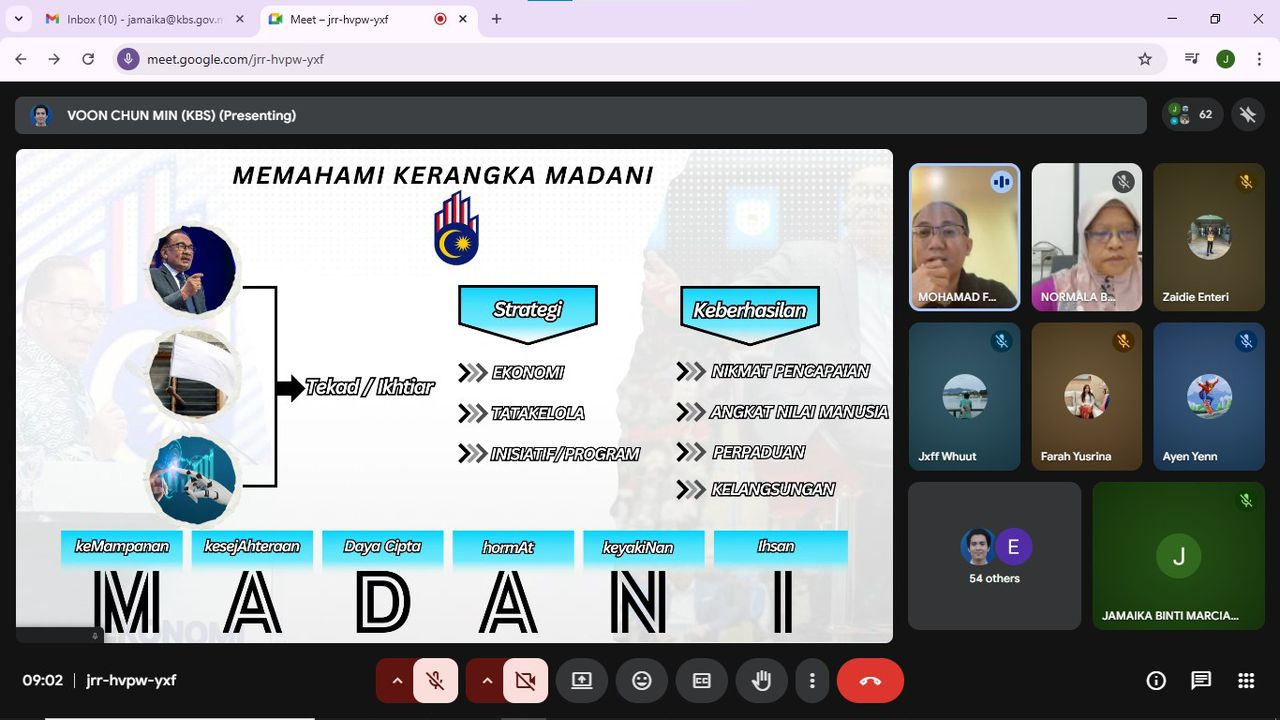 PBSB SARIKEI TURUT BERSAMA MENGHADIRI BENGKEL TADBIR URUS PERTUBUHAN BELIA 2026 (BTU) SARAWAK