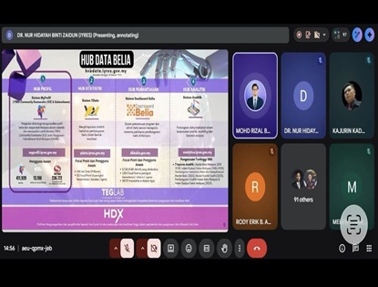 PBSB Sibu Sertai Taklimat Focal Point Hub Profil Iyres Secara Atas Talian