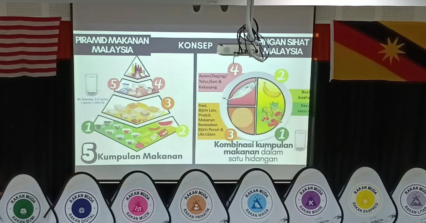 KAKITANGAN JBSN SARAWAK PERKASA KESIHATAN DIRI
