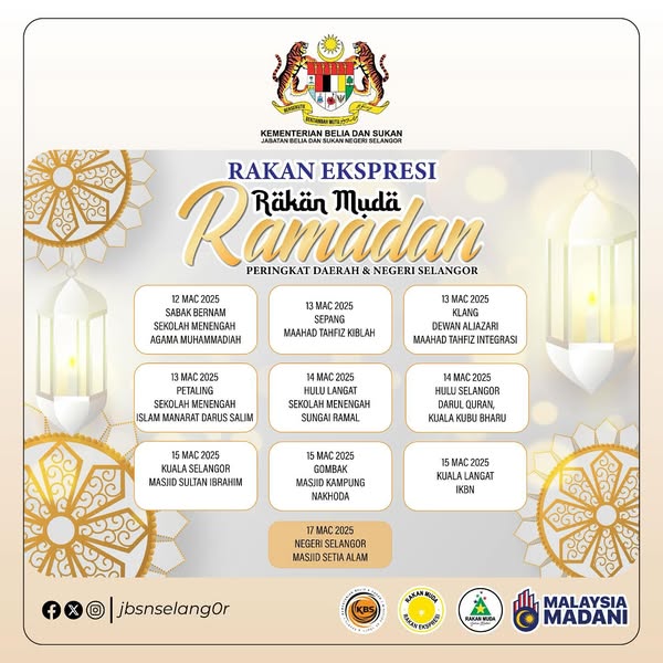 RAKAN MUDA RAMADAN PERINGKAT DAERAH & NEGERI