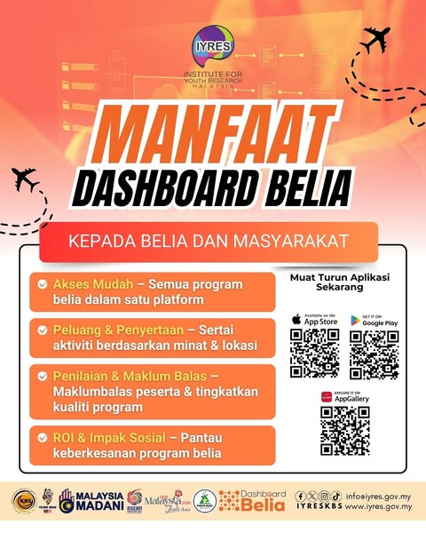 DASHBOARD BELIA: PLATFORM MAKLUMAT & PEMANTAUAN PROGRAM BELIA