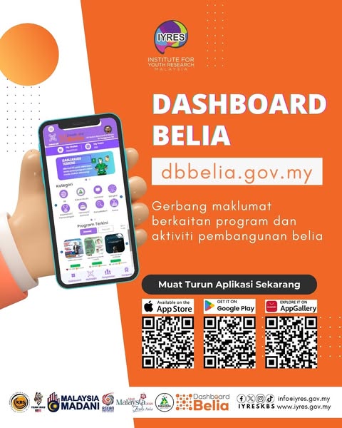 DASHBOARD BELIA: PLATFORM MAKLUMAT & PEMANTAUAN PROGRAM BELIA
