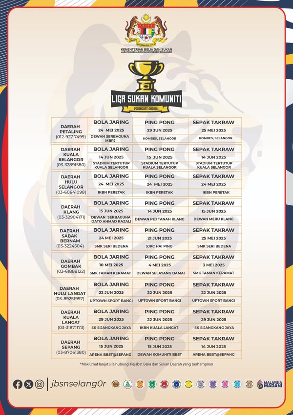 LSK 2025 MULA MEMBUKA TIRAI ‼️