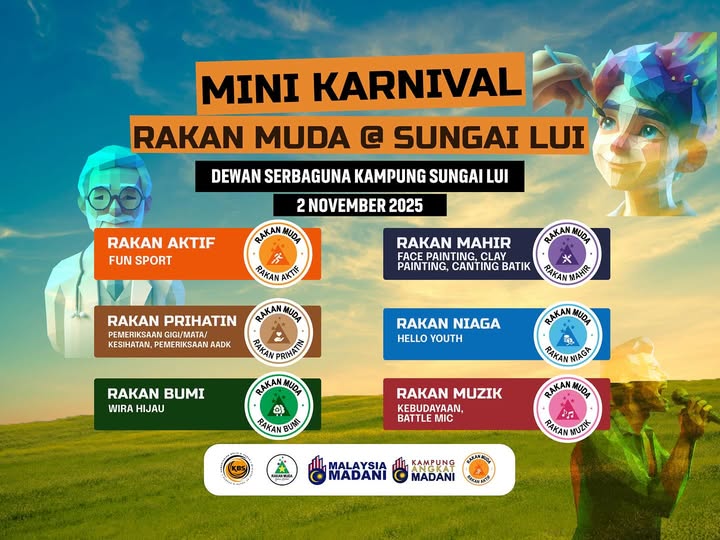 MINI KARNIVAL RAKAN MUDA @KAM KBS 2025