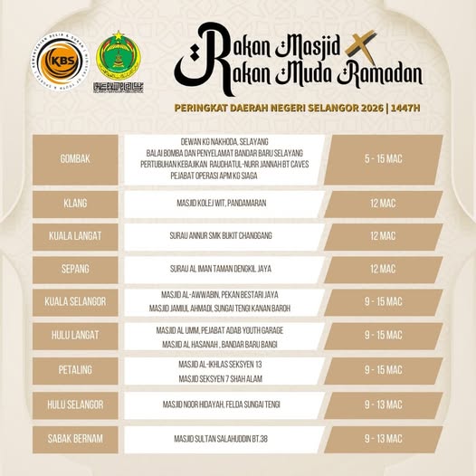 RAKAN MASJID X RAKAN MUDA RAMADAN PERINGKAT DAERAH @ NEGERI SELANGOR