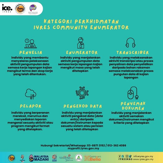 PILIH PERANAN ANDA, SERTAI TEAM ICE IYRES!
