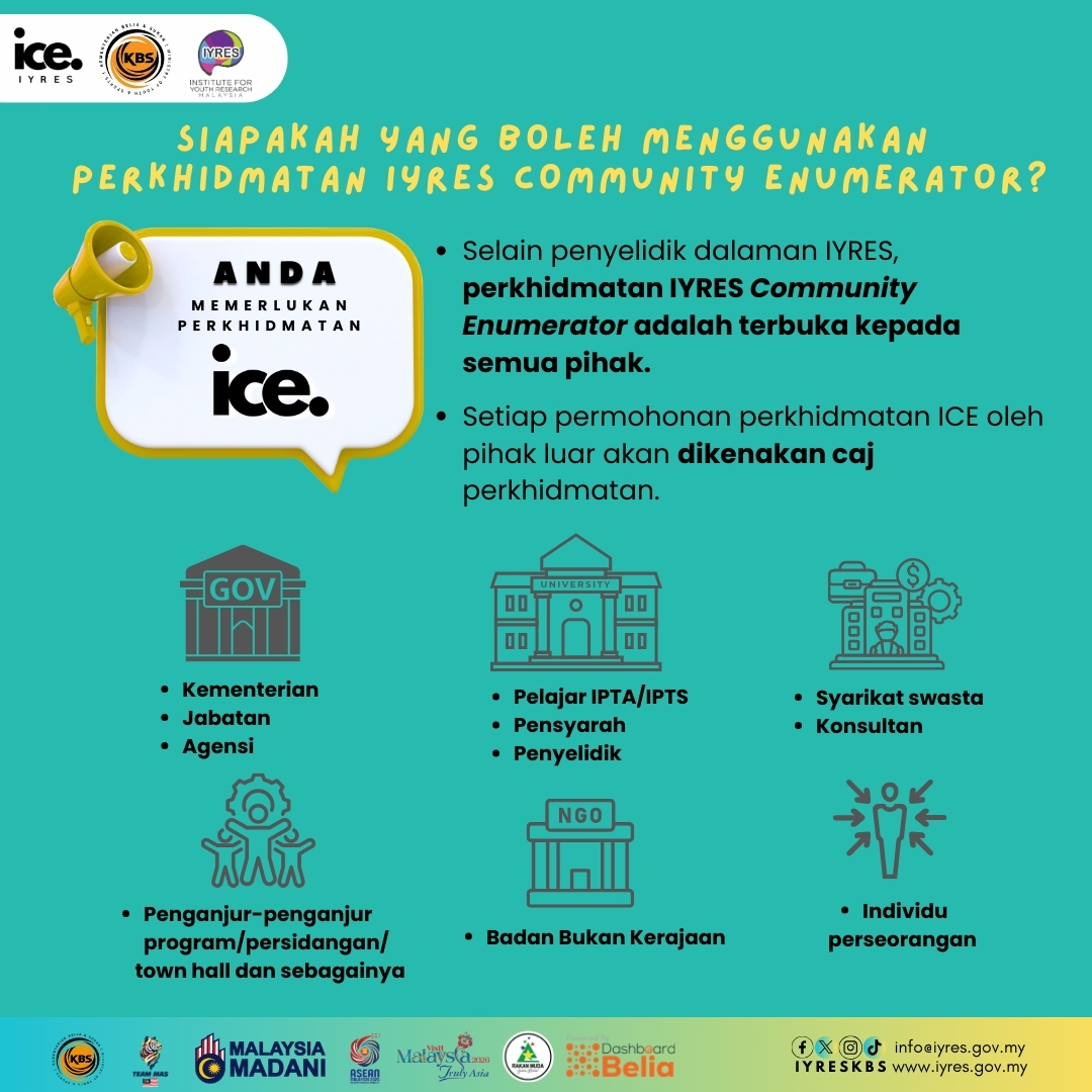 PERLUKAN KHIDMAT ICE?