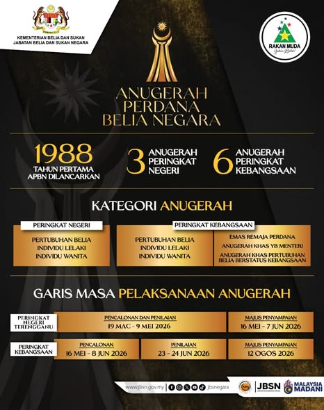 PENCALONAN ANUGERAH PERDANA BELIA NEGARA (APBN) PERINGKAT NEGERI TERENGGANU TAHUN 2026 KINI DIBUKA!!
