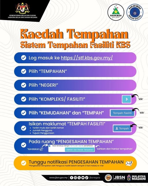 JOM TEMPAH FASILITI DAN KEMUDAHAN JBSN SECARA DALAM TALIAN 