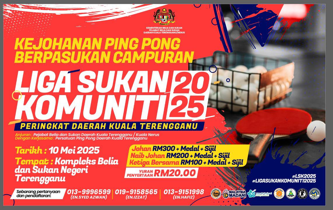 LIGA SUKAN KOMUNITI DAERAH KUALA TERENGGANU 2025