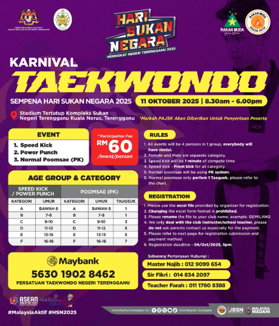 HEBAHAN KARNIVAL TAEKWONDO SEMPENA HARI SUKAN NEGARA PERINGKAT NEGERI TERENGGANU 2025